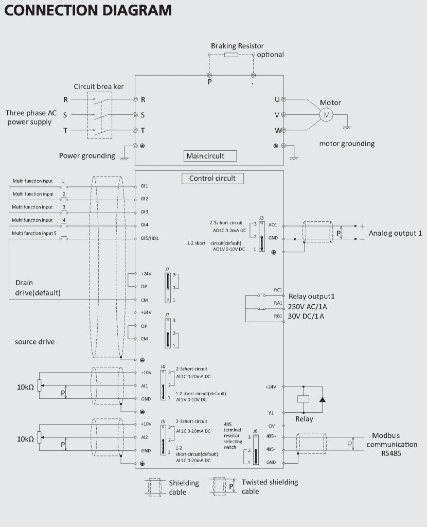 Diagram